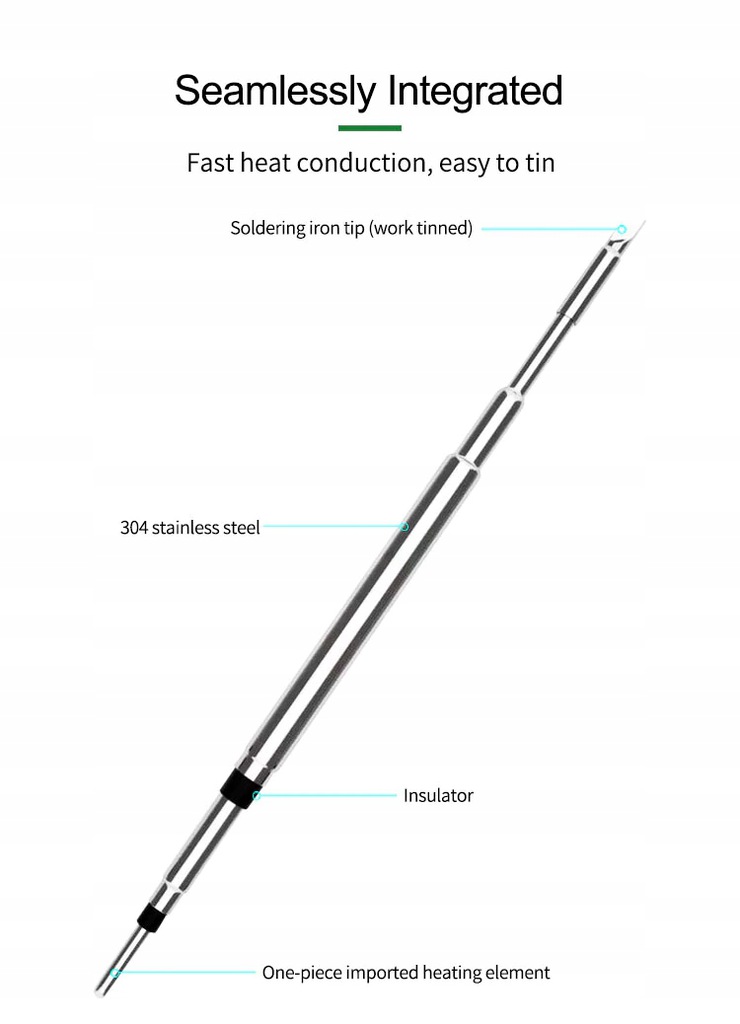 GROT SUGON MAGMA C210-I DO LUTOWNIC JBC I2C AIXUN YIHUA BAKON OSS TEAM Kod producenta C210-I