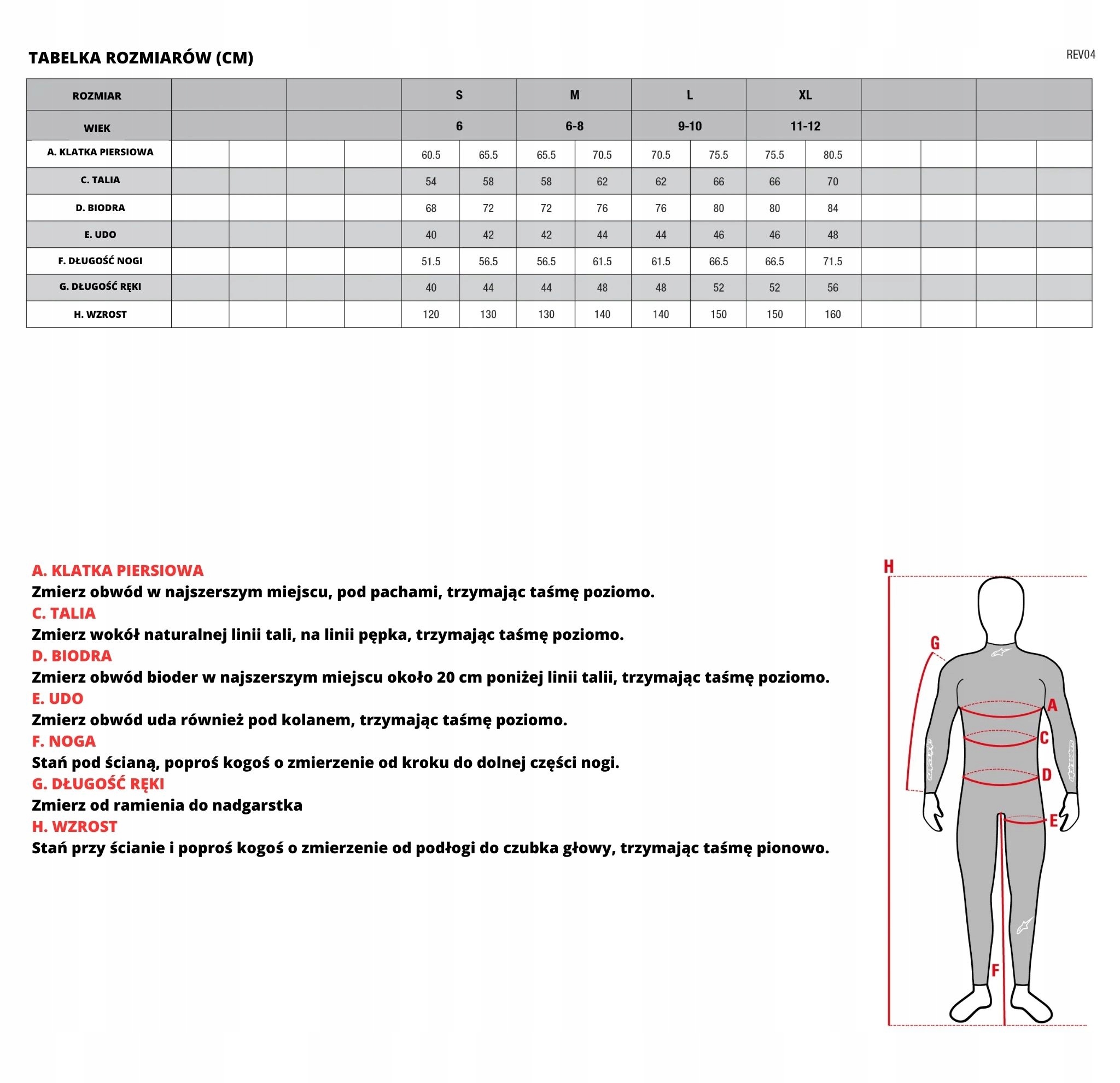 ZBROJA DZIECIĘCA ALPINESTARS BIONIC ACTION V2 S/M Model BIONIC ACTION V2