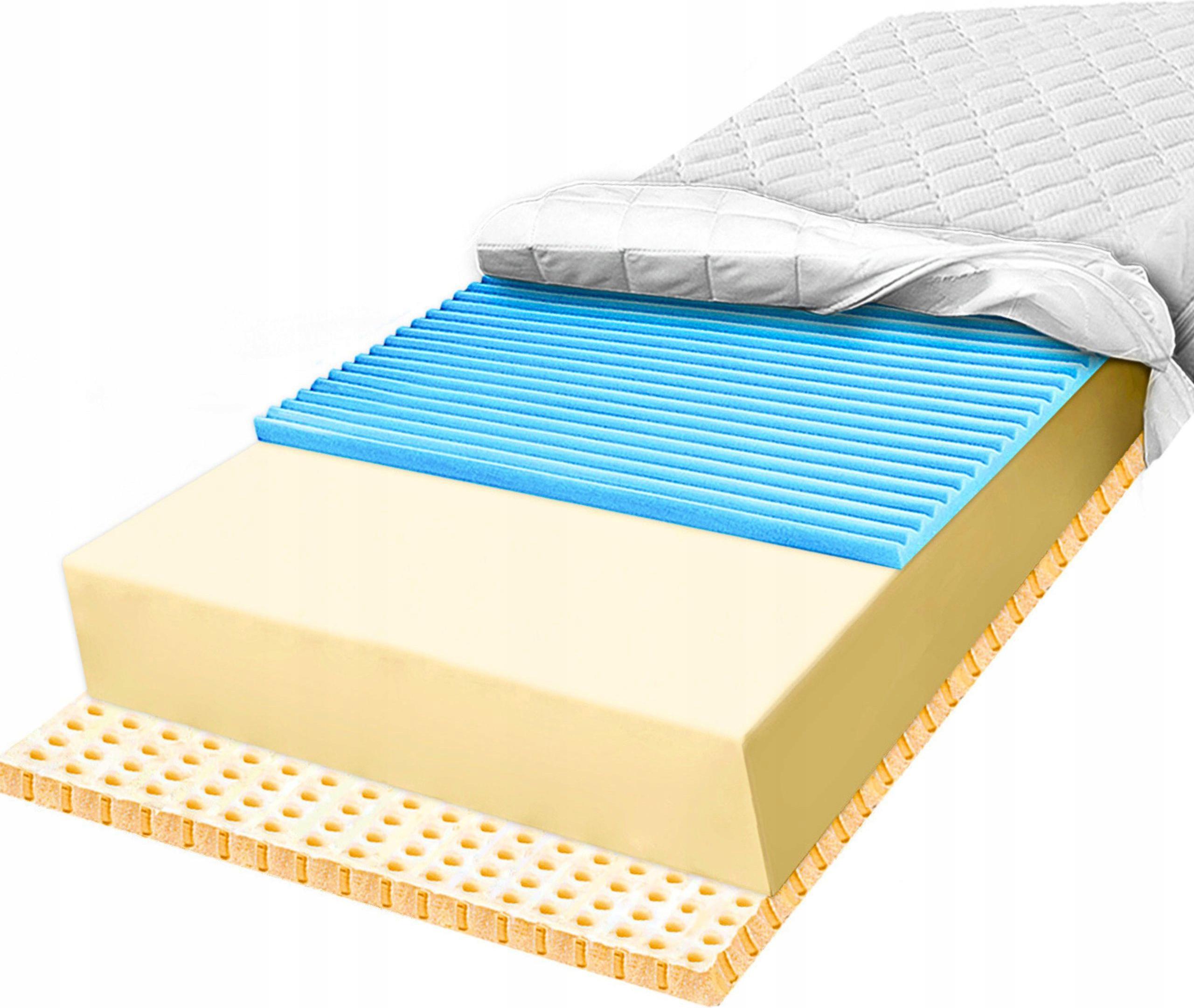 Materac piankowy 90x200 oddychający odporny na odkształcenia H2 H3 12cm