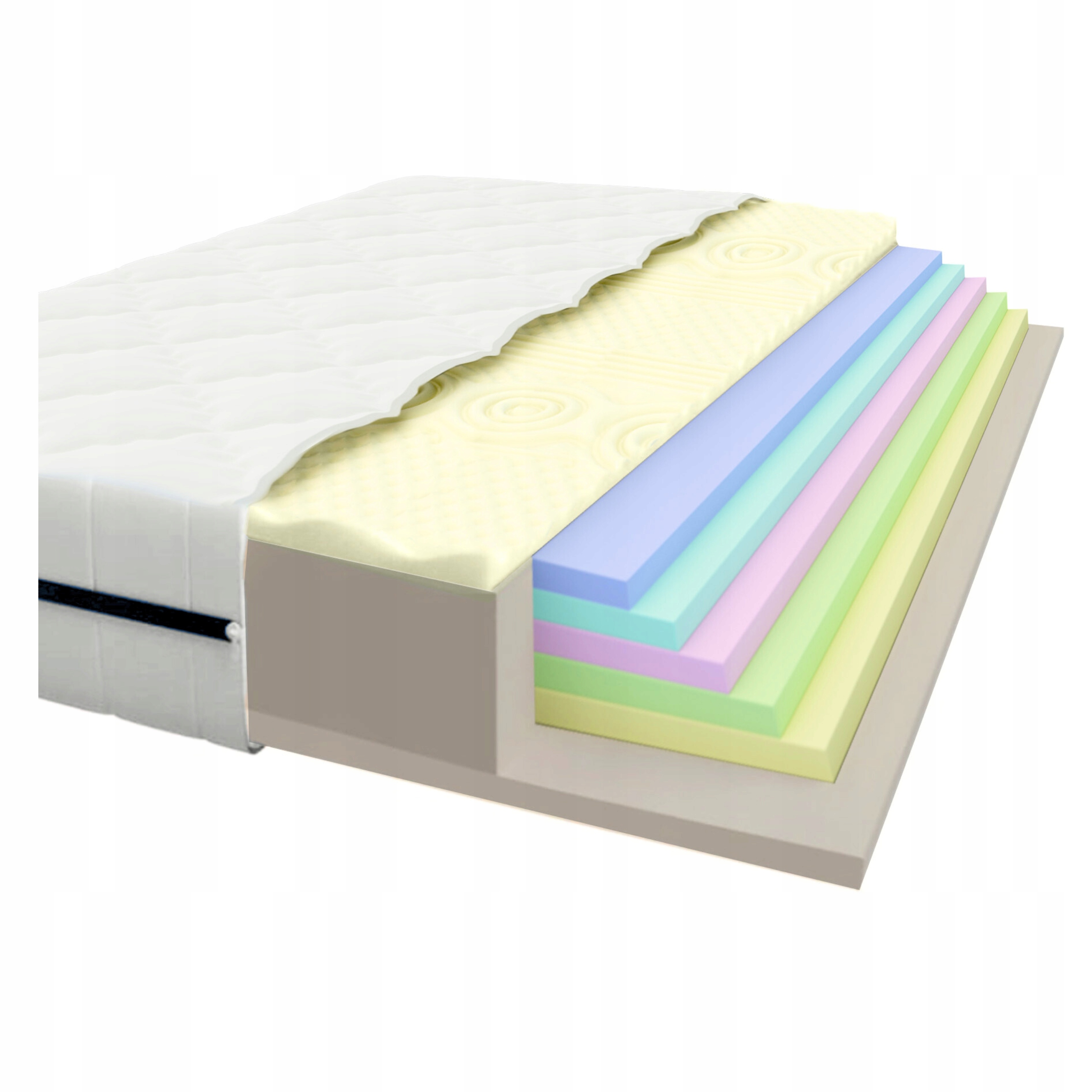 Materac 90x200 piankowy masujący 20 cm średniotwardy Stampmax