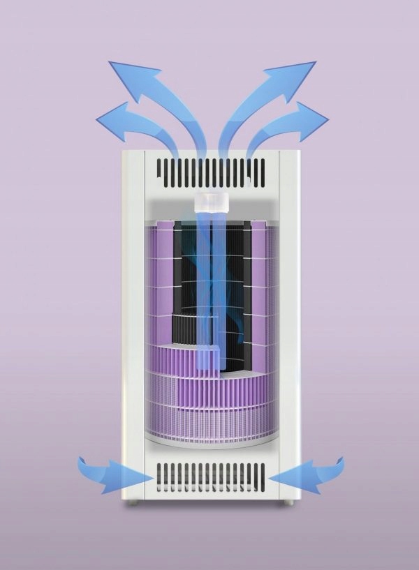 Sterylizator oczyszczacz powietrza Sayoli 150 Zasilanie sieciowe