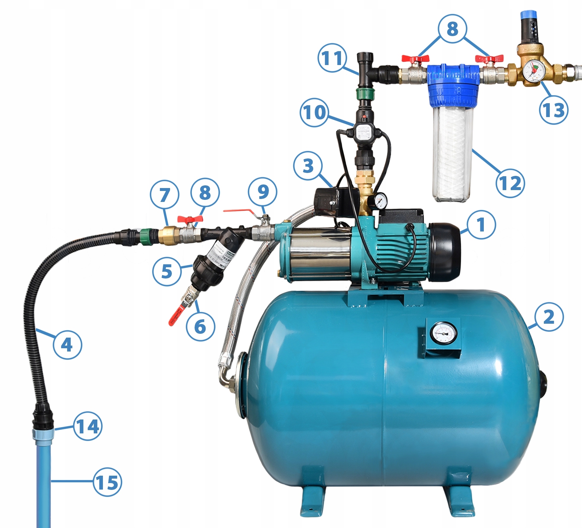 WYŁĄCZNIK HYDROFOROWY do Pompy Hydroforu CSK 5 Automat SUCHOBIEG GZ1" Maksymalna wydajność pompy 0 l/h