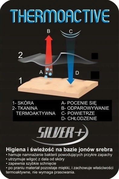GETRY TERMOAKTYWNE OCIEPLANE kalesony KHAKI r. XXL Materiał dominujący poliester