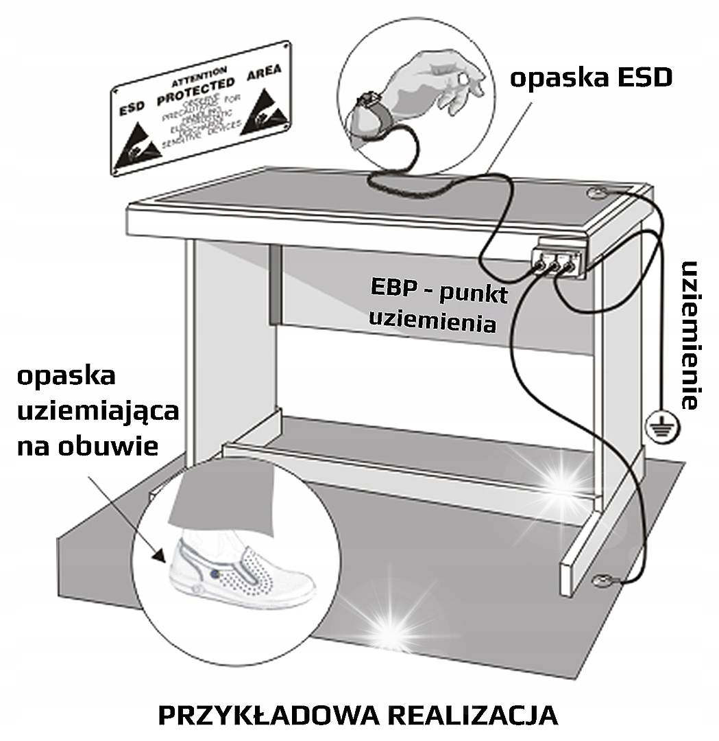 MATA ESD ANTYSTATYCZNA 600x400 NIEBIESKA M OPASKA