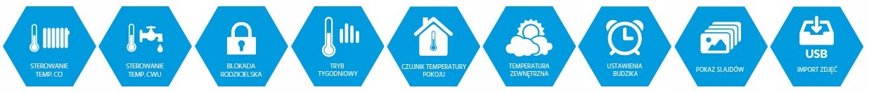 Regulator pokojowy przewodowy ST 280 z RS Marka Tech