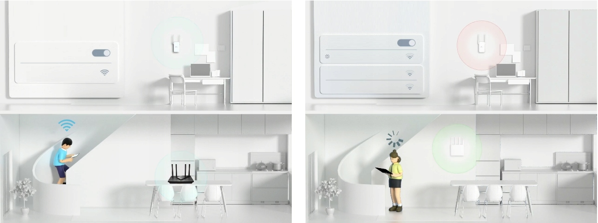 Router Bezprzewodowy TP Link Archer AX55 5GHz Liczba portów LAN (RJ-45) 4