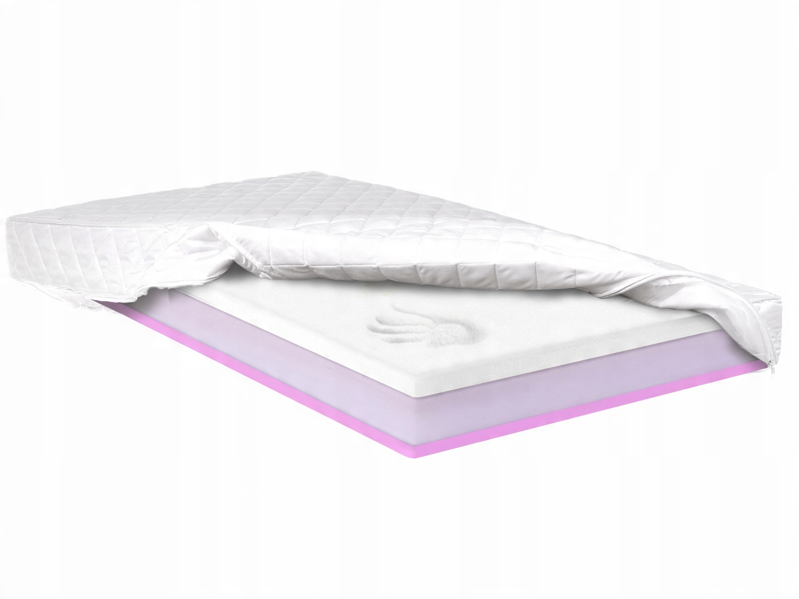 

Materac 160x200 hipoalergiczne visco 3cm Hr H3 H4