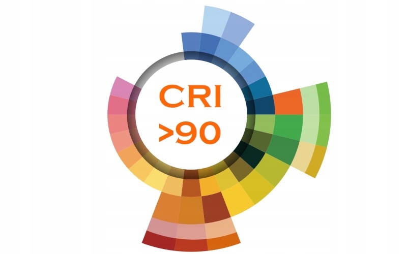 1m Taśma LED Cyfrowa COB CCT 9W 24V WS2811 Napięcie (V) 24V DC