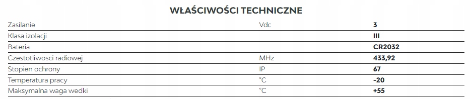 Pilot Key Play 4-kanałowy 433Mhz (nr kat. PLAY4R) Marka inna
