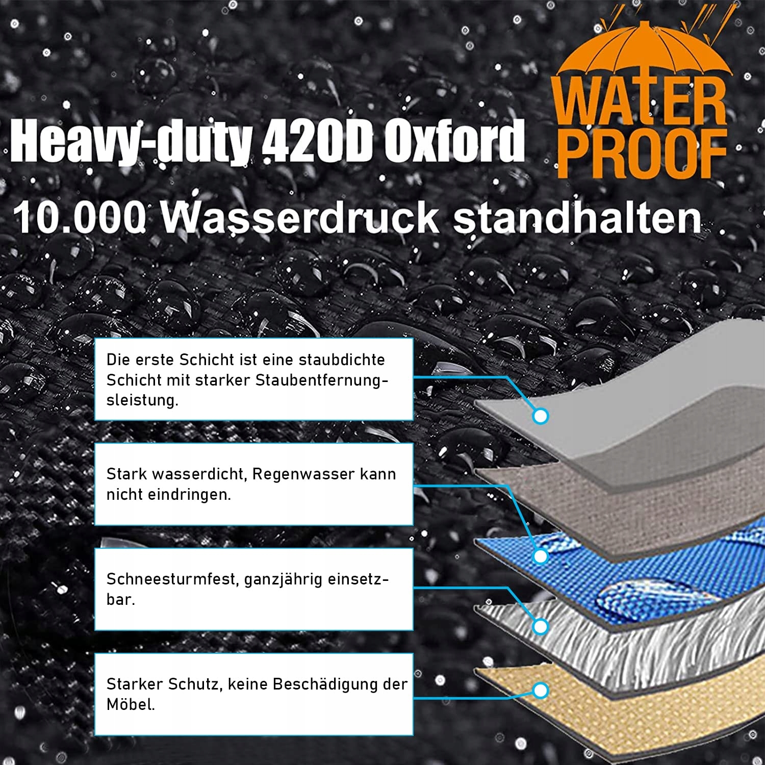 MAXAWE Pokrowiec Na Fotel Wiszący 420D Oxford Wodoodporny Anti-UV — miniatura 7