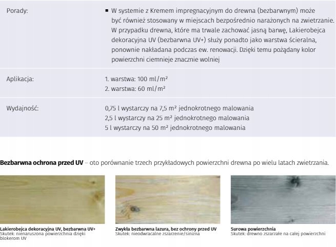 Lakierobejca Dekoracyjna UV - REMMERS - Bezbarwny - 20L (5Lx4) Opakowanie puszka