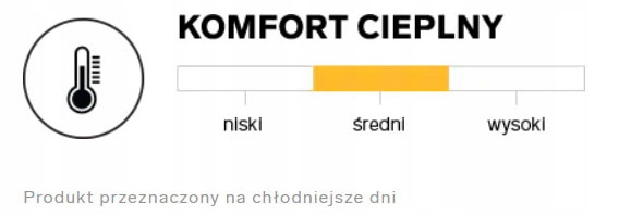 KURTKA DAMSKA PIKOWANA ZIMOWA CIEPŁA CZARNA PUCHOWA 4F OUTHORN ROZM. M Płeć kobieta