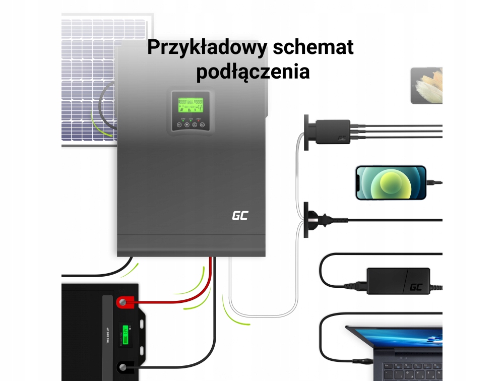 PRZETWORNICA SOLARNA MPPT 80A 3000W 48VDC 230VAC Producent czesci Inna