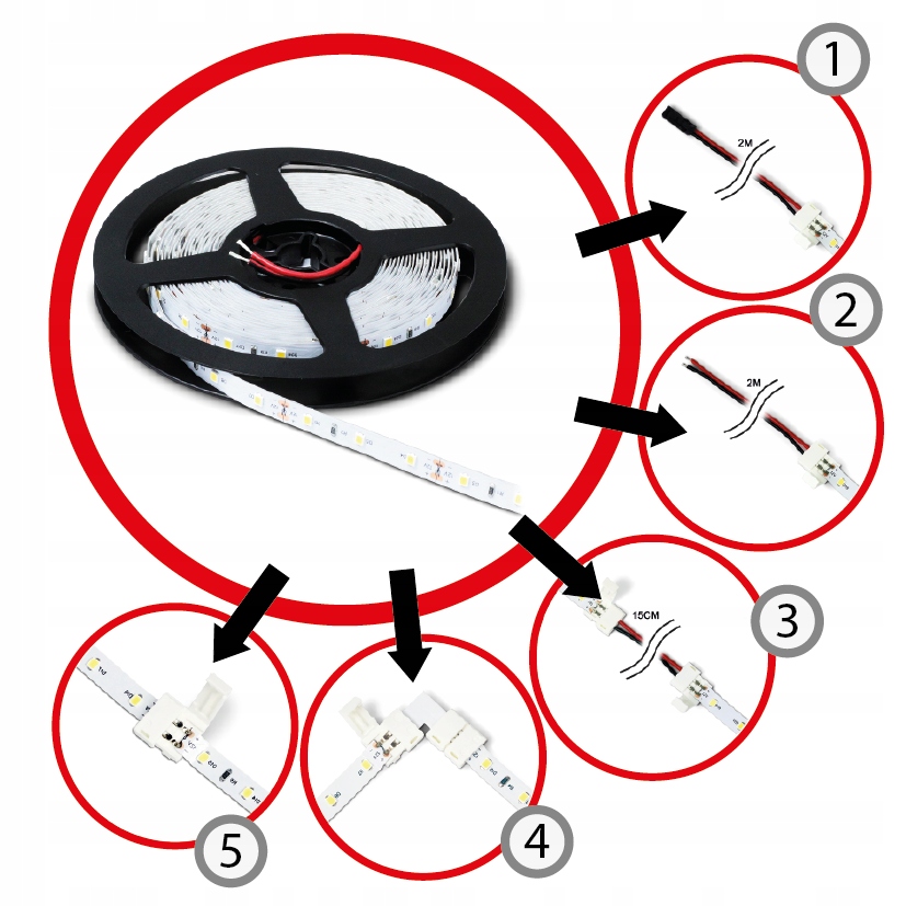 TAŚMA LED 12V STANDARD ROLKA 5M CIEPŁA 24W IP20 Barwa światła biały ciepły