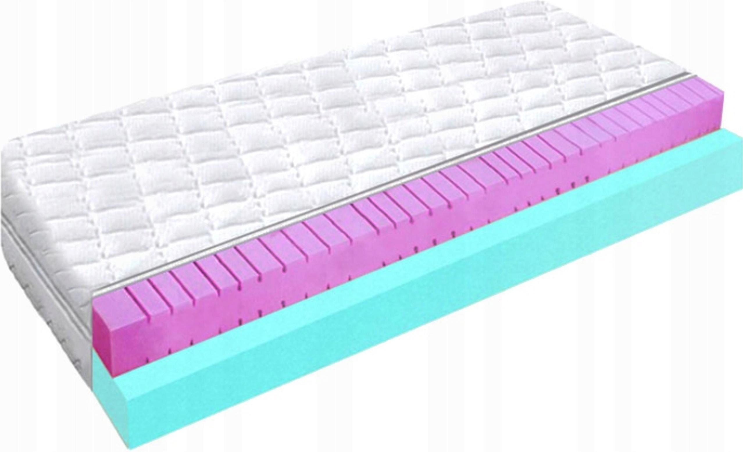 Matrac 170x190 porézna zónová pena hr 24 cm, presné prispôsobenie H1