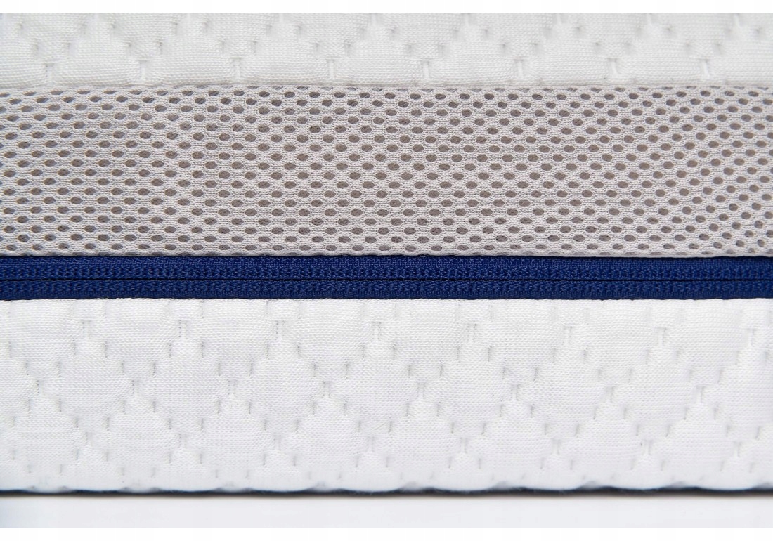 MATERAC 80x190 PIANKOWY STARK DWUSTRONNY H2 H3 HYPOALERGICZNY RUCKEN Kolekcja Stark