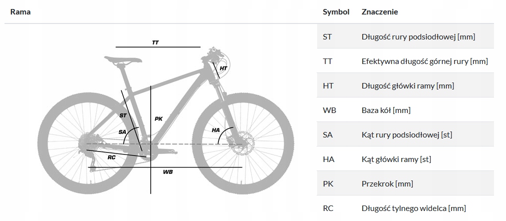 Rower CROSS Unibike CROSSFIRE GTS 28/23 zielony Kod producenta UNCRGTS