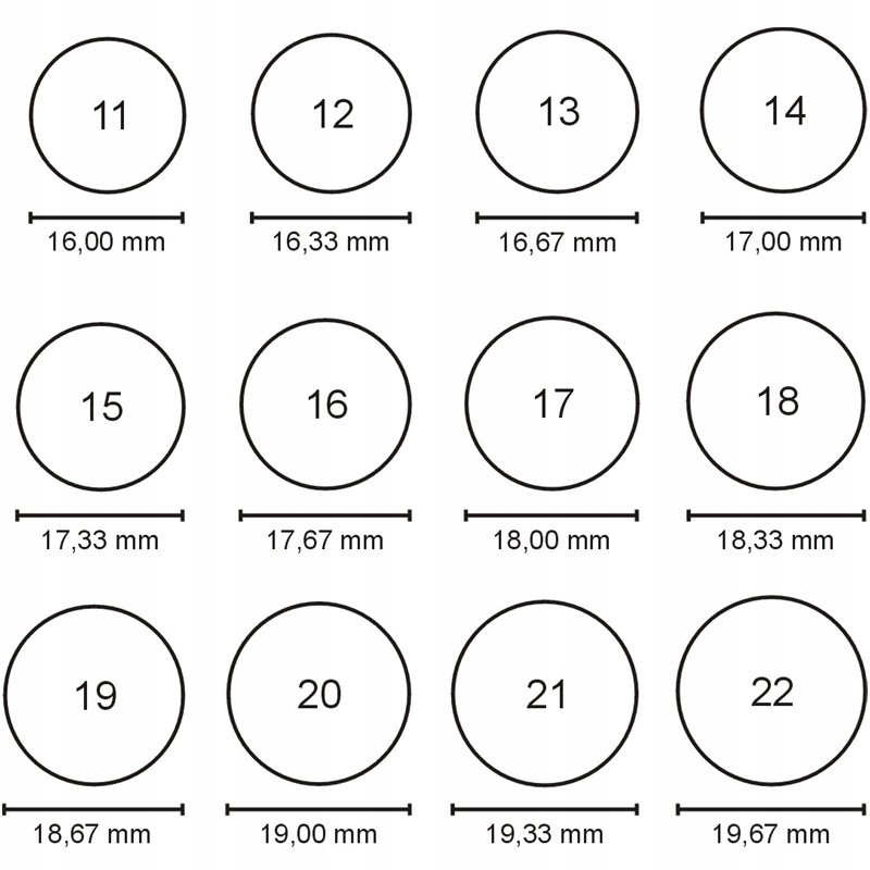 ZŁOTE OBRĄCZKI ŚLUBNE Fazowane Trapezowe 5mm Soczewka #12/3,4g pr.585 1szt. Materiał Żółte złoto