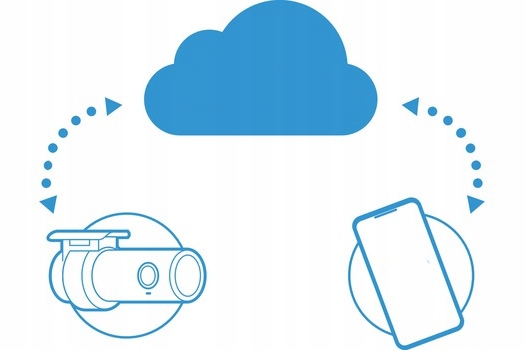 REJESTRATOR BLACKVUE DR770X-2CH LTE 64GB Komunikacja GPS Wi-Fi