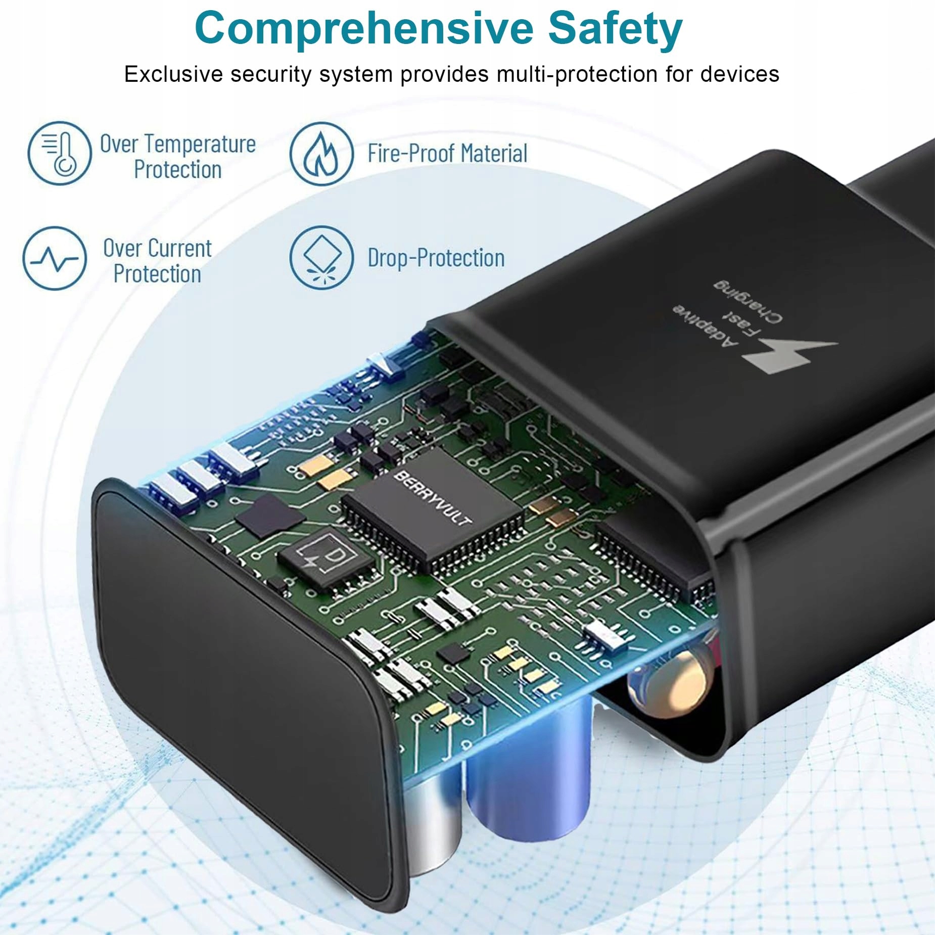 Sanronang Ładowarka USB Z Kablem USB C Do Galaxy A15 A14 A13 A33 A34 A35 — miniatura 4