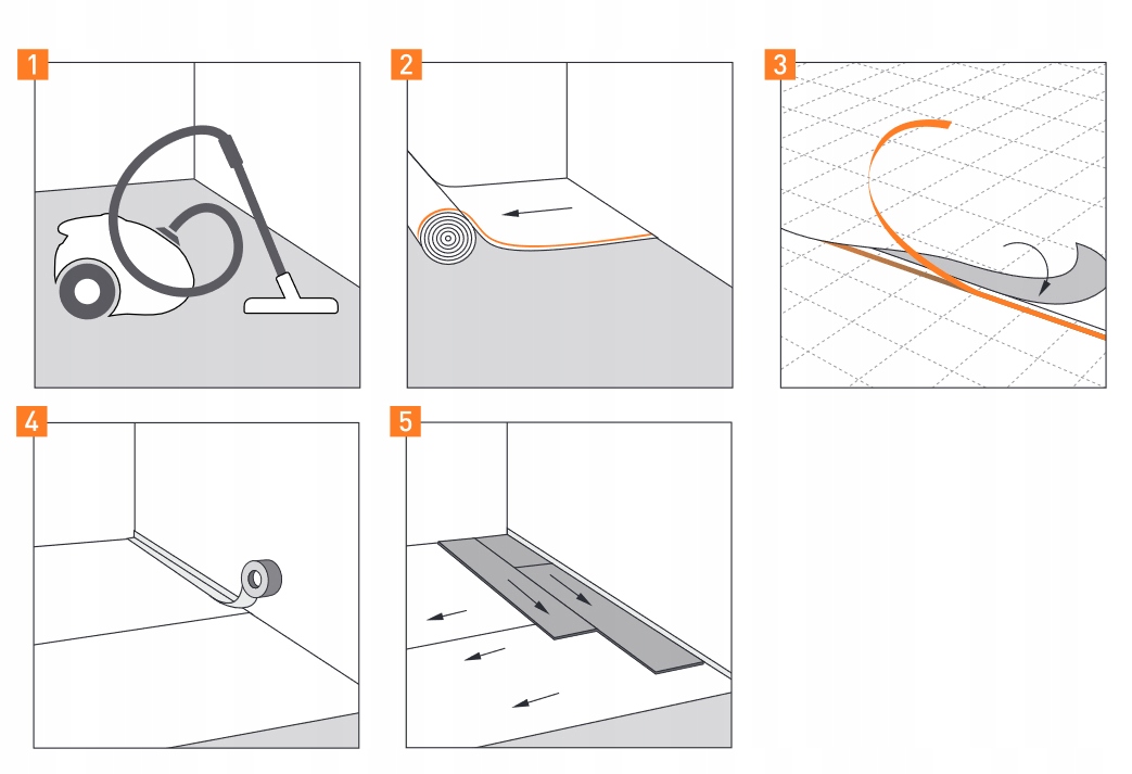 Arbiton Secura Max Aquastop Smart Podkład 5mm 3w1 Długość 4.7 m