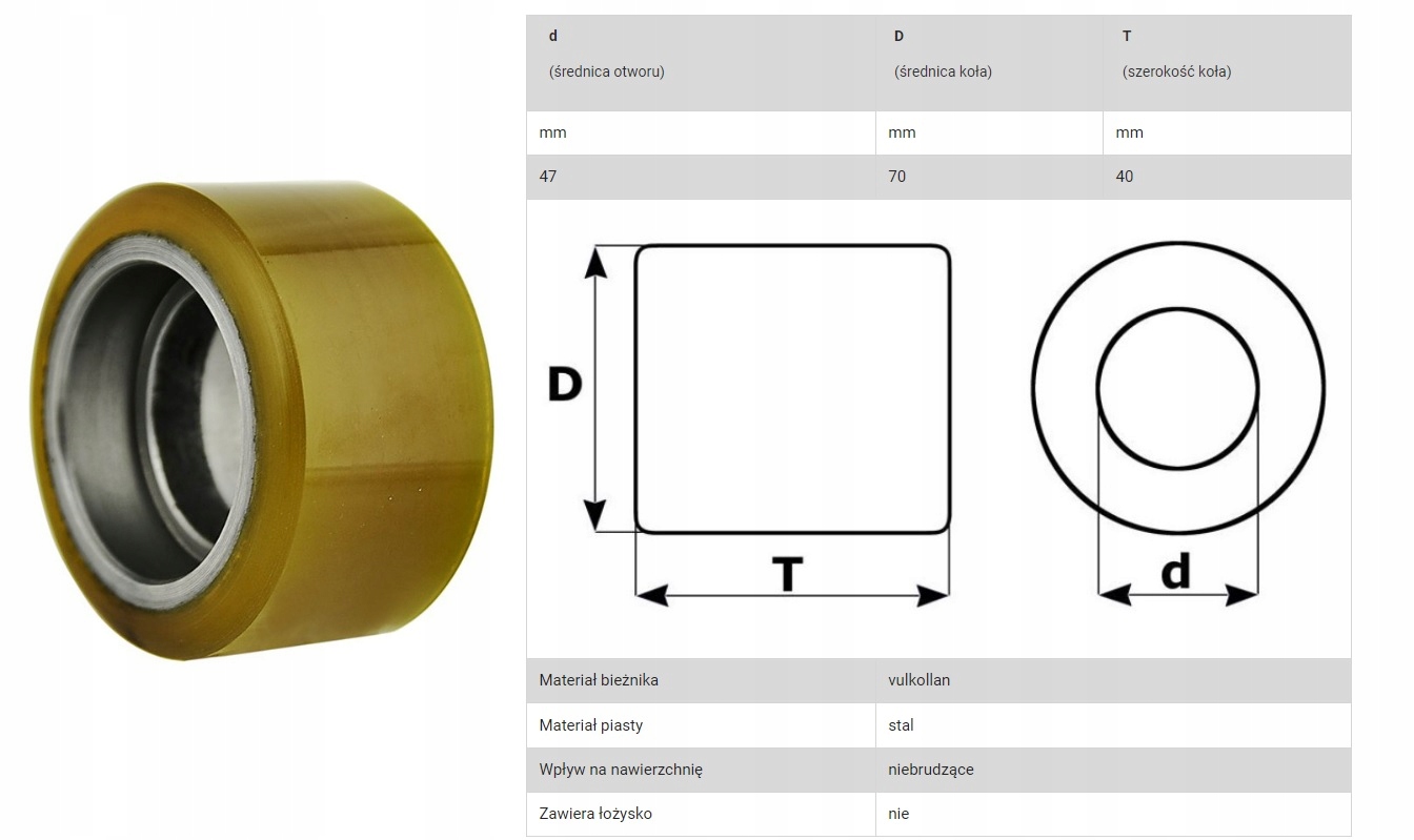 ZESTAW KÓŁ I ROLEK WÓZEK MANITOU EP15 1500kg Producent części Hangcha