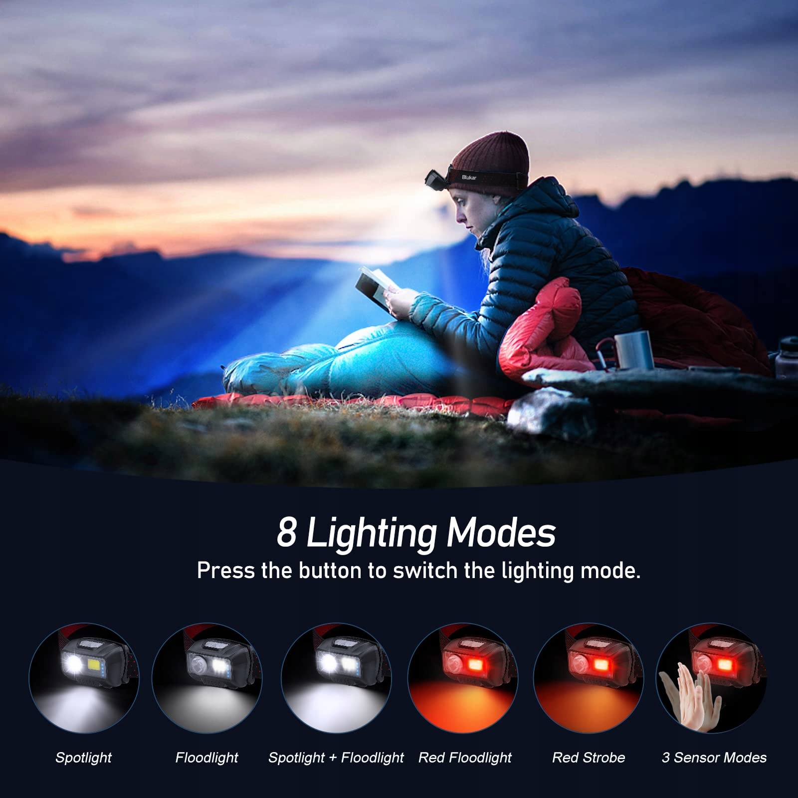 Blukar Lampa LED Latarka Na Głowę Czołowa Jogging — miniatura 2
