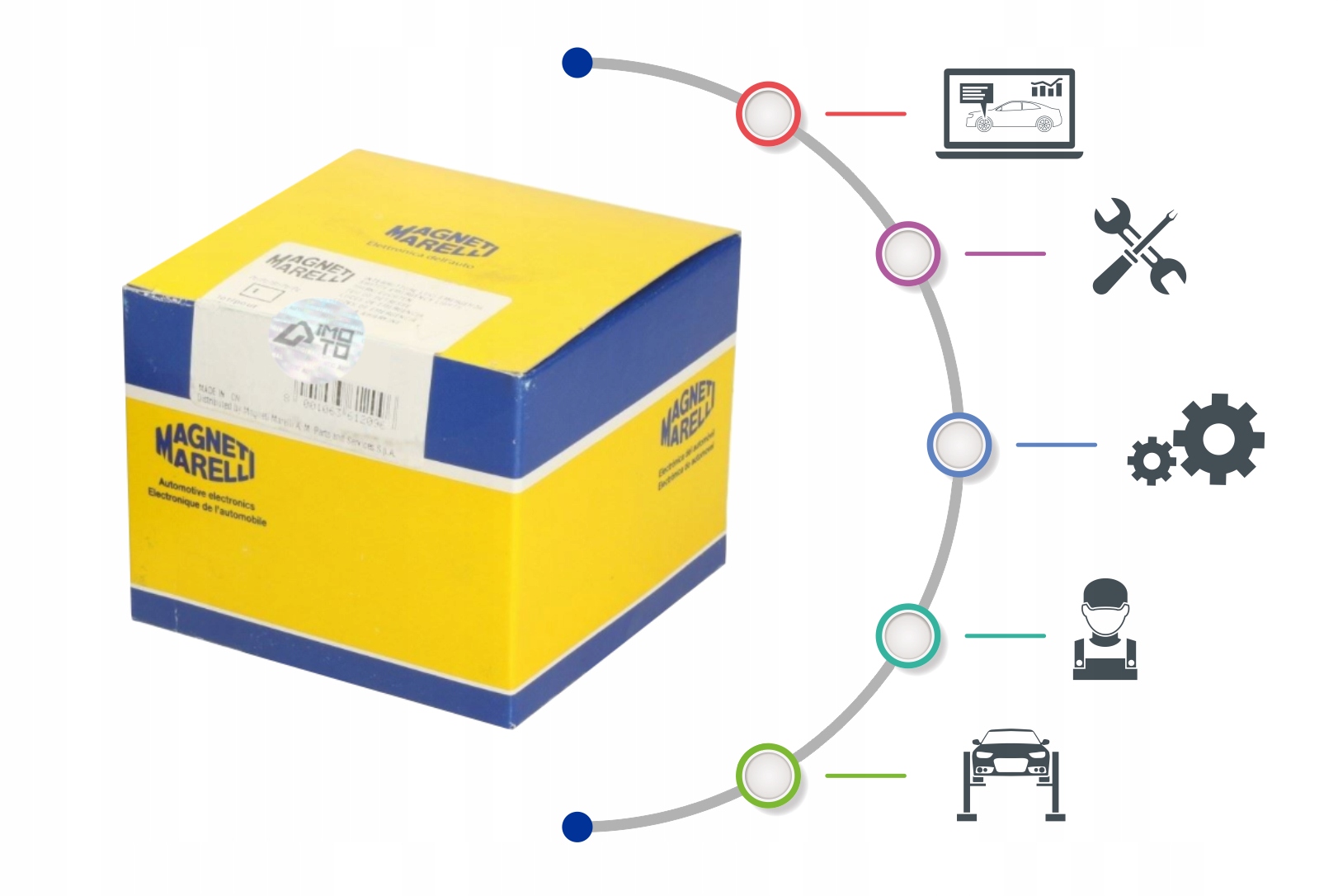 710307853310 - ДВИГАТЕЛЬ РЕГУЛИРОВКИ СВЕТА MAGNETI MARELLI 602031069