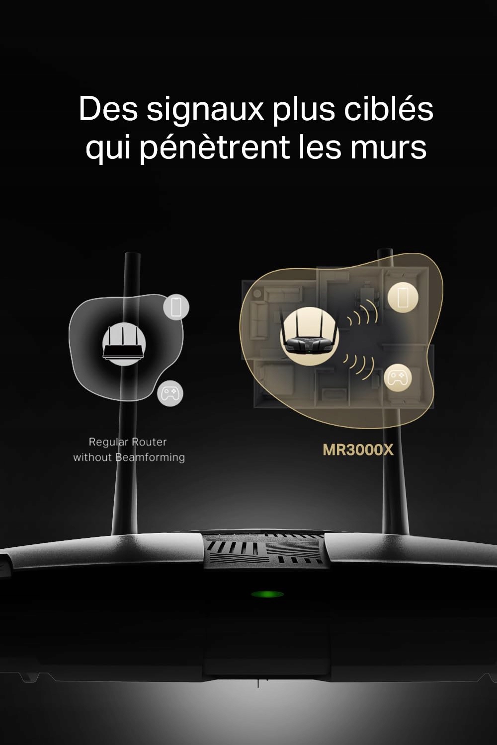 MERCUSYS MR3000X Router Wi-Fi 6 Dual-Band AX3000 4 Porty Gigabit WPA3 VPN — miniatura 6