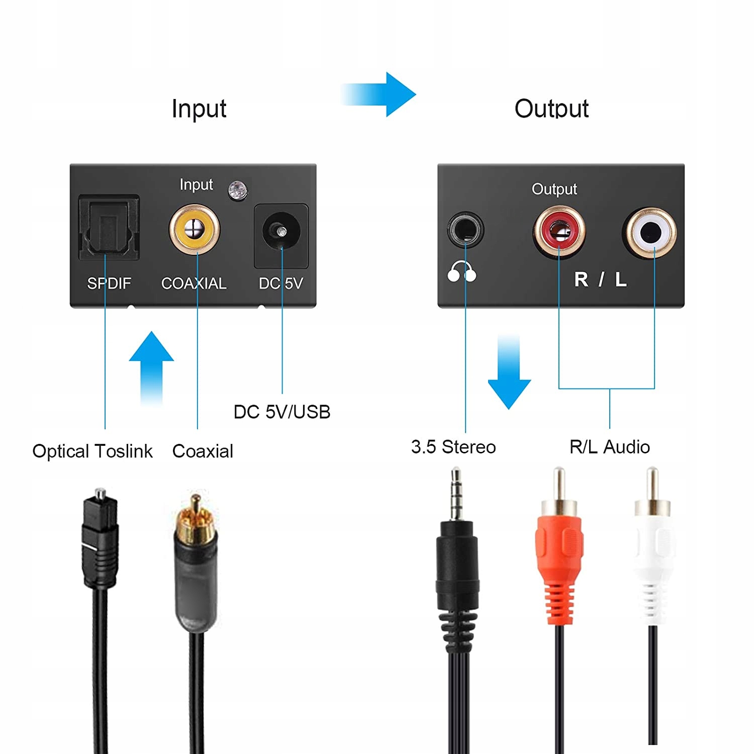 Konwerter SPDIF optyczny Toslink L/R RCA 3,5mm DAC Kod producenta DAC66