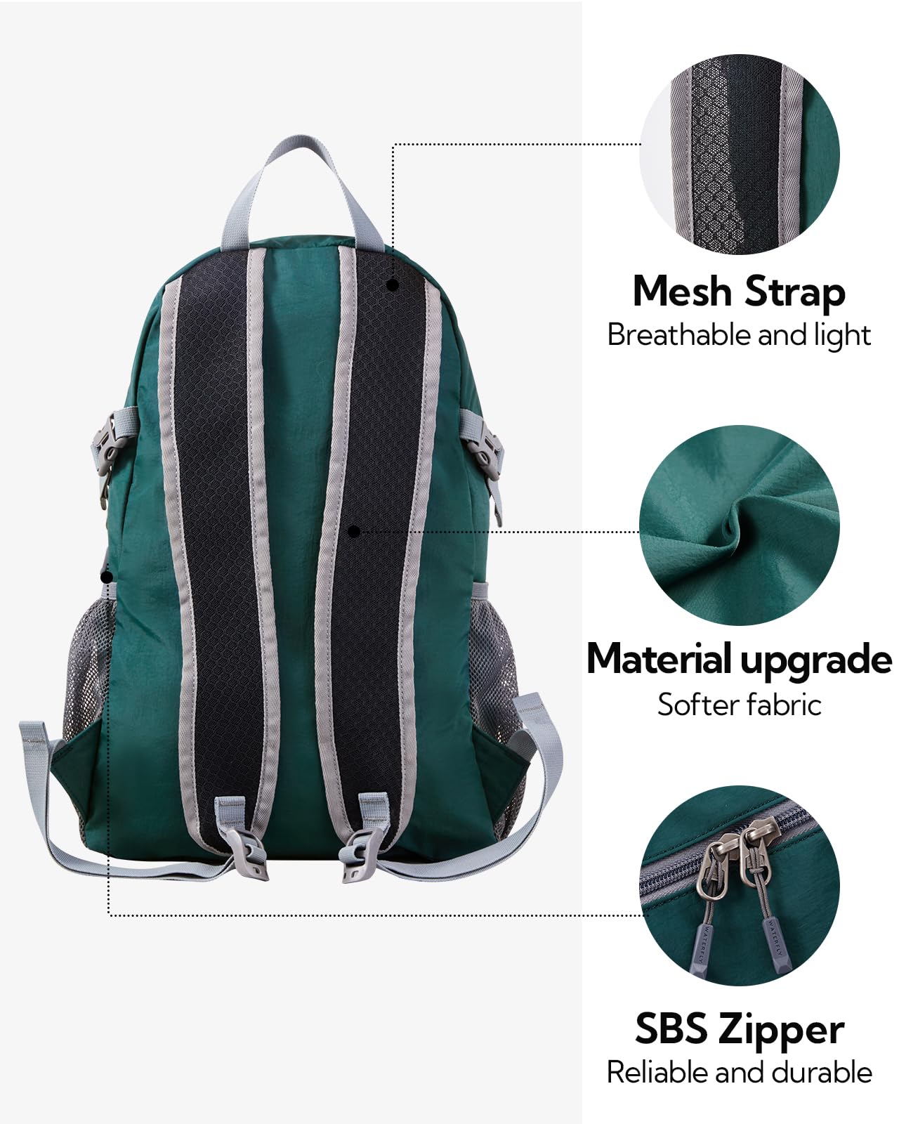 WATERFLY Ultralekki Składany Plecak 20L Turystyczny Trekkingowy Outdoor — miniatura 4