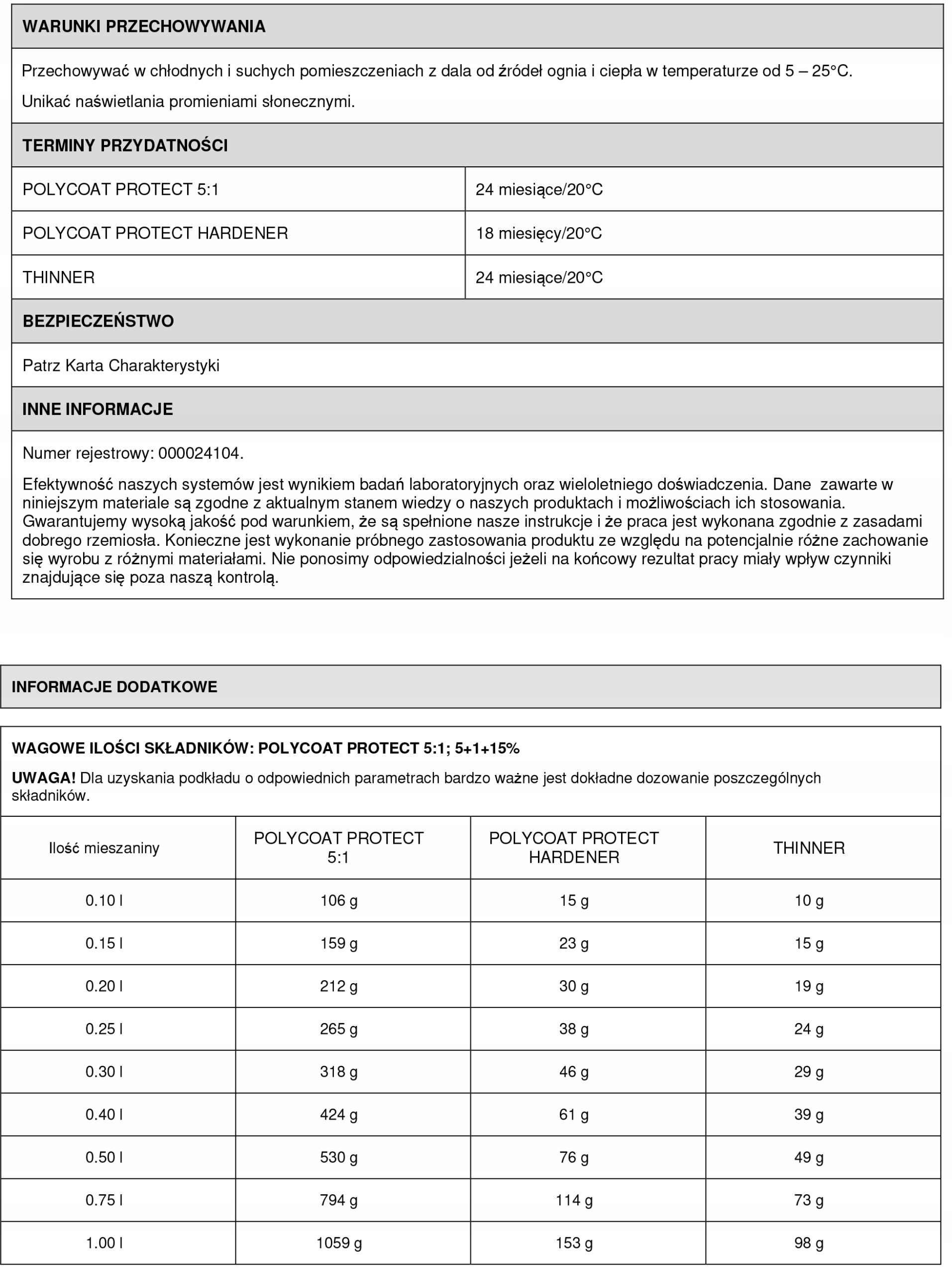 NOVOL Classic Car EMALIA POLYCOAT PROTECT 3 5L Brand Novol