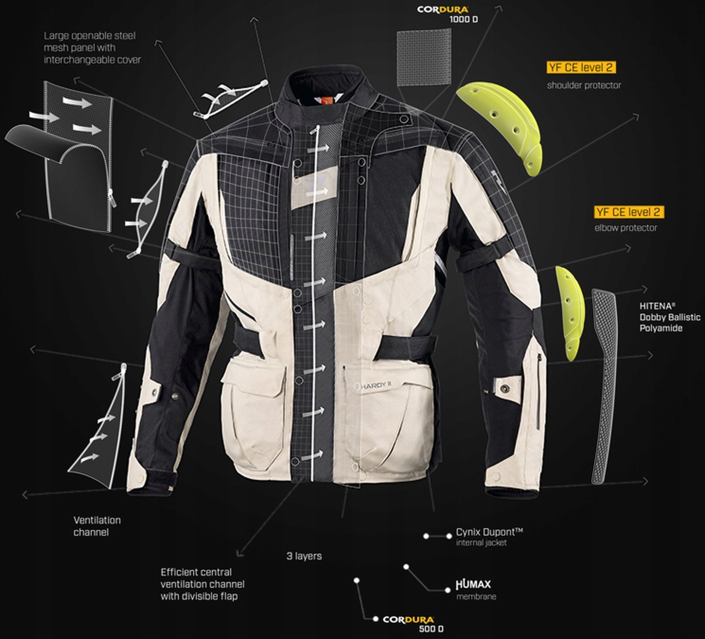 KURTKA TEKSTYLNA MOTOCYKLOWA HARDY II rozmiar XXL Model HARDY II