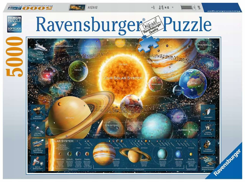 Planetární Systém Puzzle pro dospělé 5000 Dílků pro pokročilé