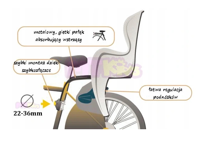 HTP SANBAS BEZPIECZNY WŁOSKI FOTELIK ROWEROWY RAMA Obciążenie maksymalne 22 kg