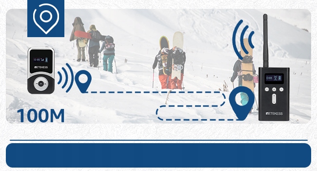 System przewodników Retekess T130S (2 Zenders, 30 Ontvangers, 1Oplaaddoos) EAN (GTIN) 0702367586424