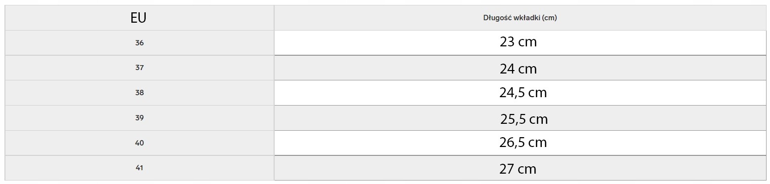 BUTY DAMSKIE 4F ZIMOWE ŚNIEGOWCE OBDH263 10S R-37 Płeć kobieta