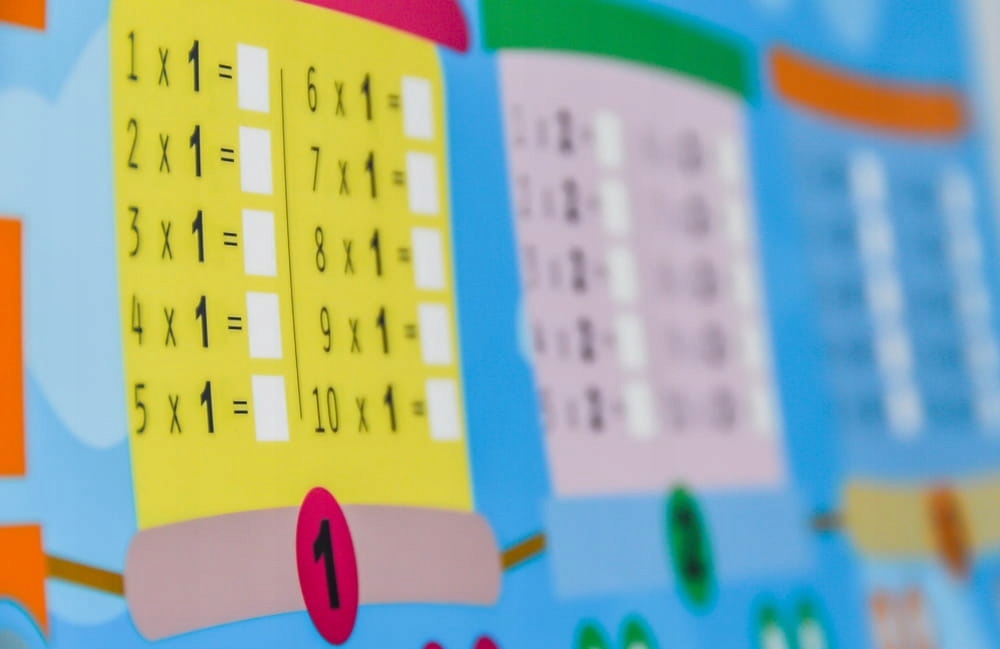 TABLICZKA MNOŻENIA NA WESOŁO PODKŁADKA NA BIURKO Kolor Inny