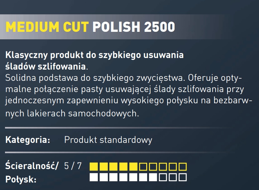 Menzerna 2500 Medium Cut Polish 1000ml Brand Menzerna