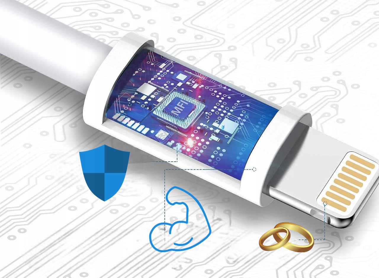 SZYBKI KABEL USB C LIGHTNING 1M DO iPHONE DO ŁADOWANIA SZYBKIE ŁADOWANIE Złącza USB - Apple Lightning