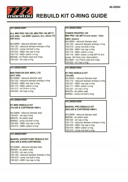 Zestaw o-ringów Manitou Rebuild Serwis Kit kit 30mm Markhor/M30/R7