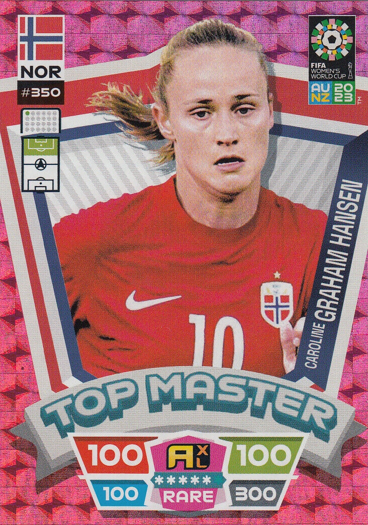 Fifa Women's World Cup 2023 Top Master Carolina Graham Hansen 350