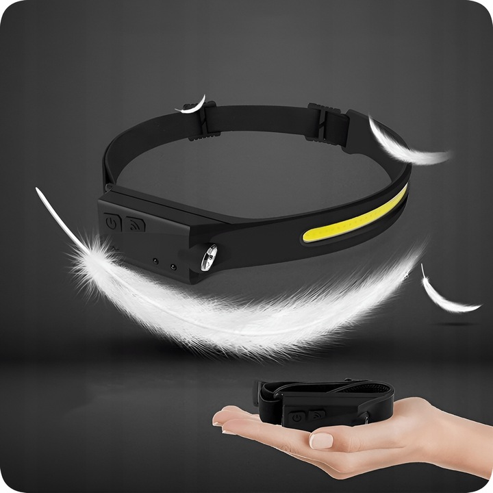 MOCNA LATARKA CZOŁOWA LED REFLEKTOR NA GŁOWĘ COB CZUJNIK RUCHU CZOŁÓWKA Liczba trybów 4