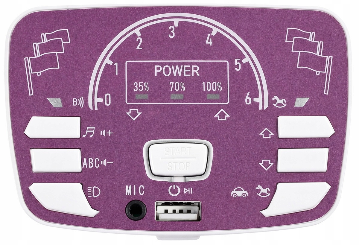 Moduł muzyczny, Panel sterujący do aut na akumulator JEEP ST3.0