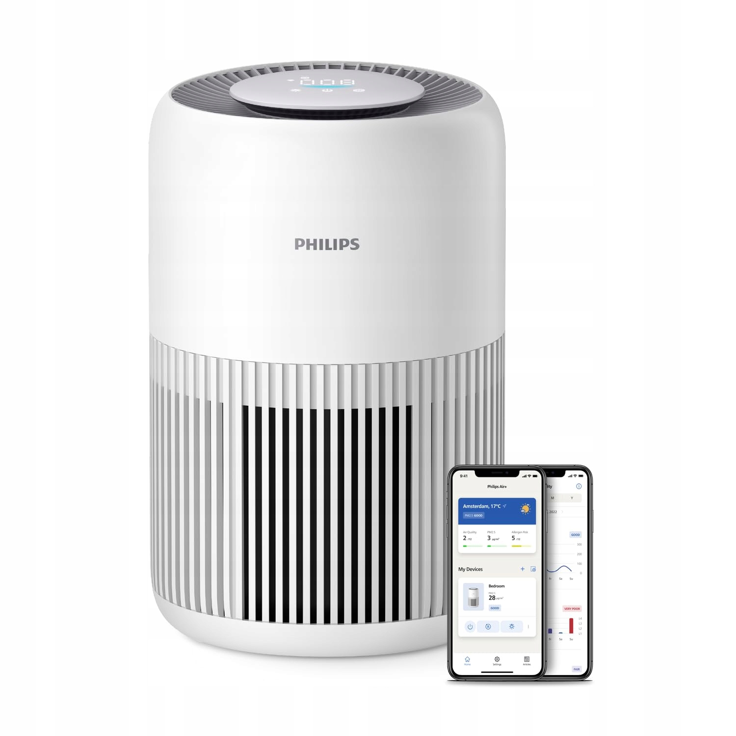 Oczyszczacz powietrza Philips AC0950 Hepa WiFi NanoProtect do 65m² Tryb Sen