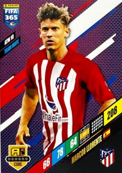 Fifa 365 2024 Panini ATM10 Llorente