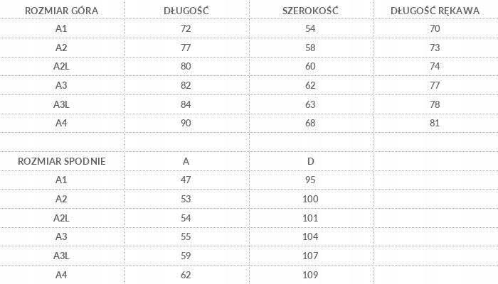 Kimono Pit Bull GI BJJ Kimono 350 A3 - L Rodzaj kimono