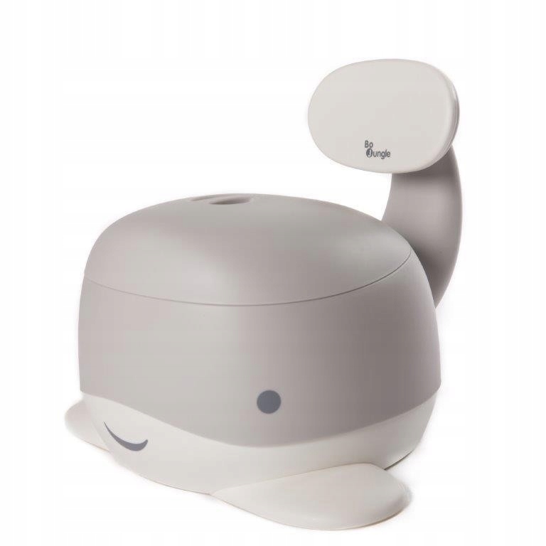 ГОРШОК ??? СЕРЫЙ СЕРЫЙ, Потому ??? Джунгли 12+