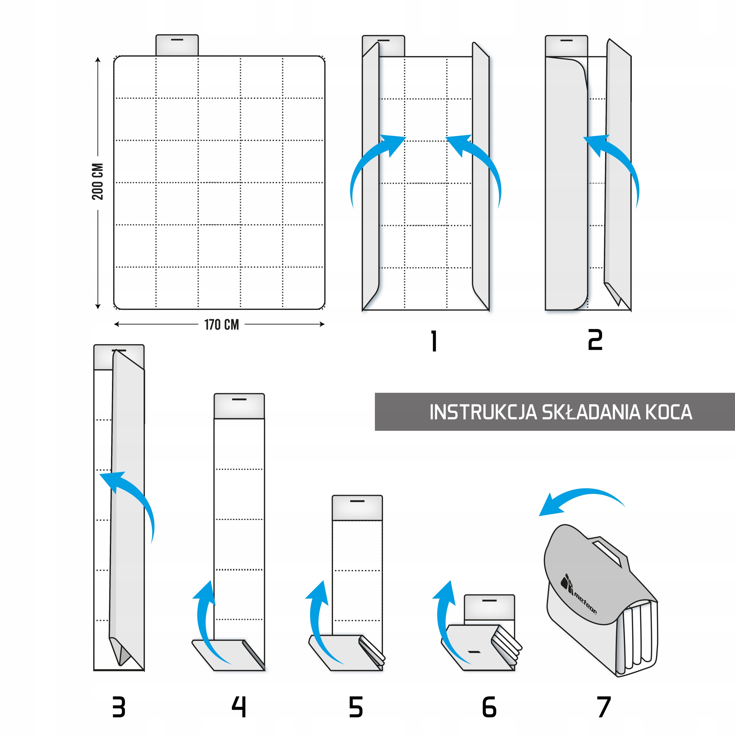 Koc piknikowy plażowy składany z kieszonką 180x200 Model KOC