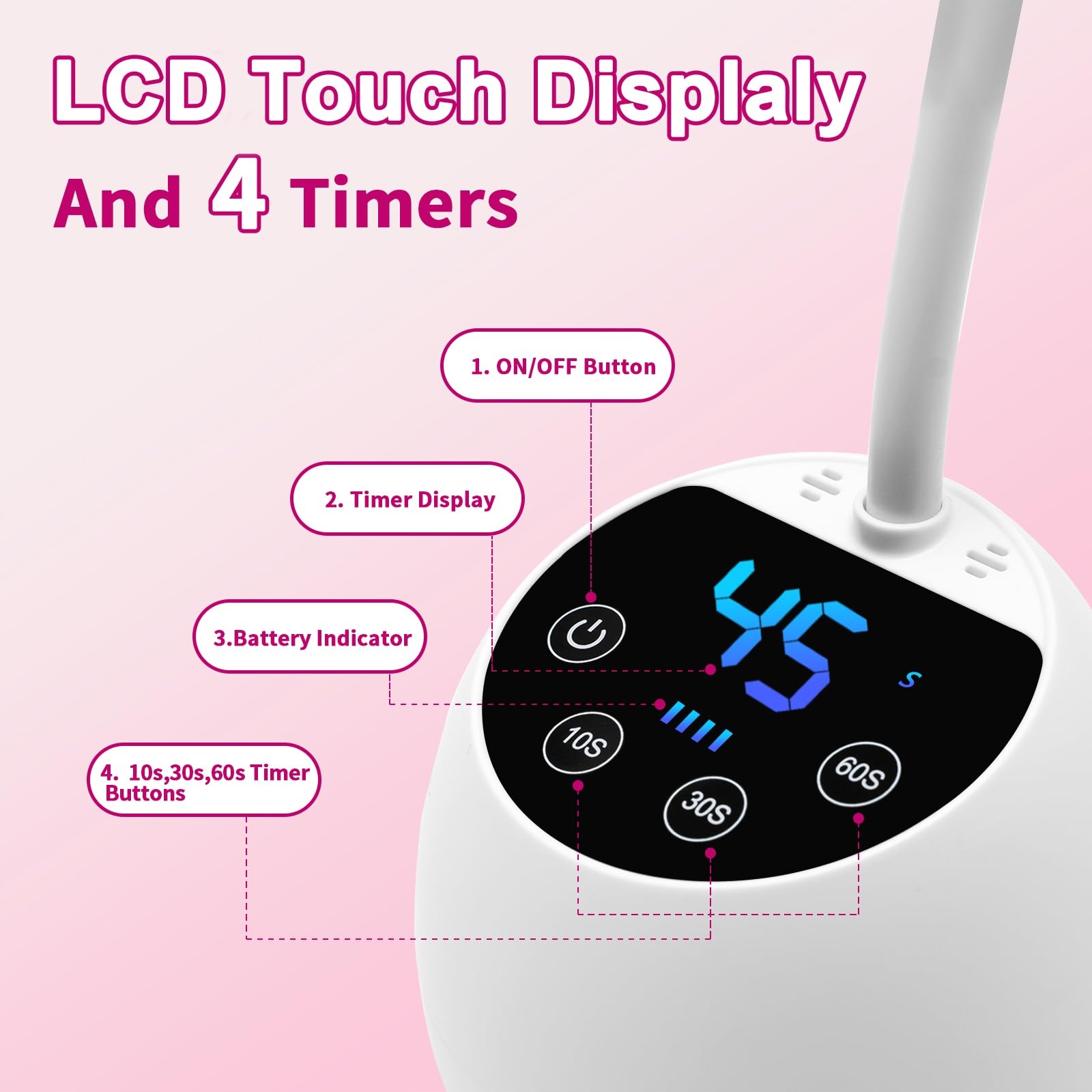 CGBE Mini Lampa UV Do Paznokci Z Czujnikiem LCD 36W 12 LED Do Żelu — miniatura 2